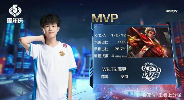 的小贝克汉 的小贝克汉